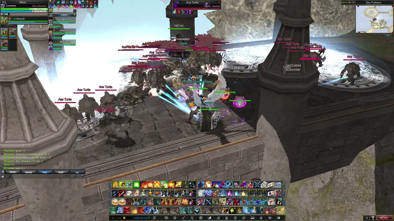 Sky Lvl UP party