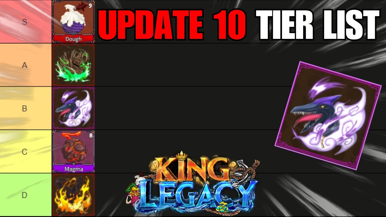 Лучший PvE-рейтинг для обновления 10 | King Legacy