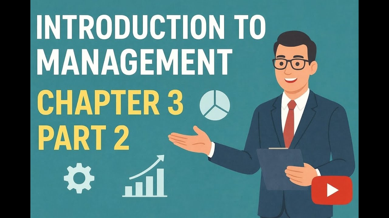 INTRODUCTION TO MGMT CHAPTER 3 PART II  TYPES OF PLANNING