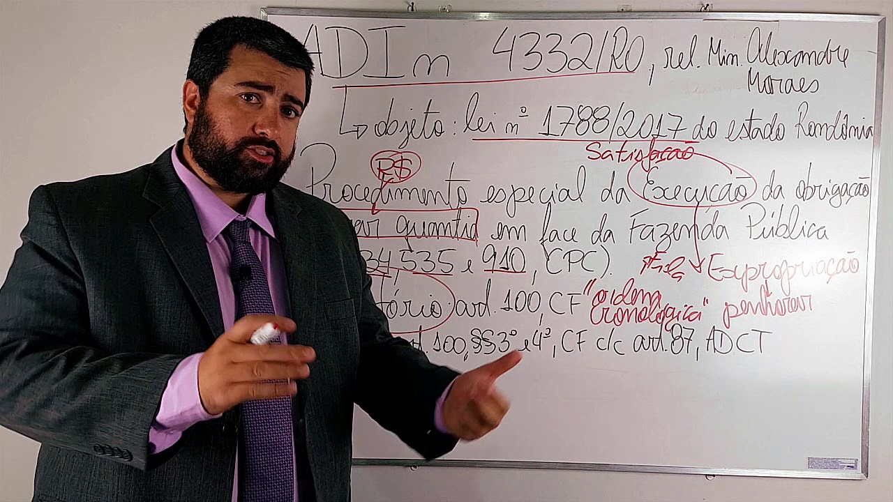 ADIn 4332/RO - Modificação no limite do RPV na execução em face da Fazenda Pública