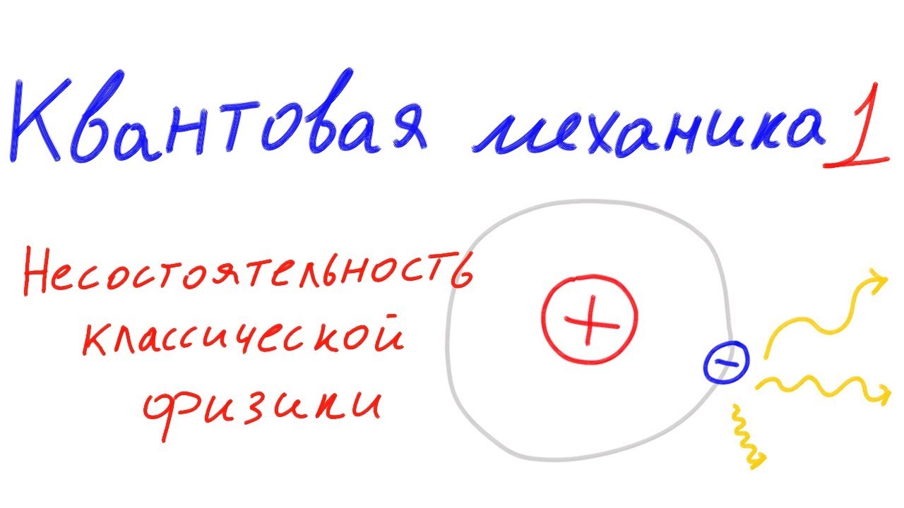 Квантовая механика 1 - Несостоятельность классической физики