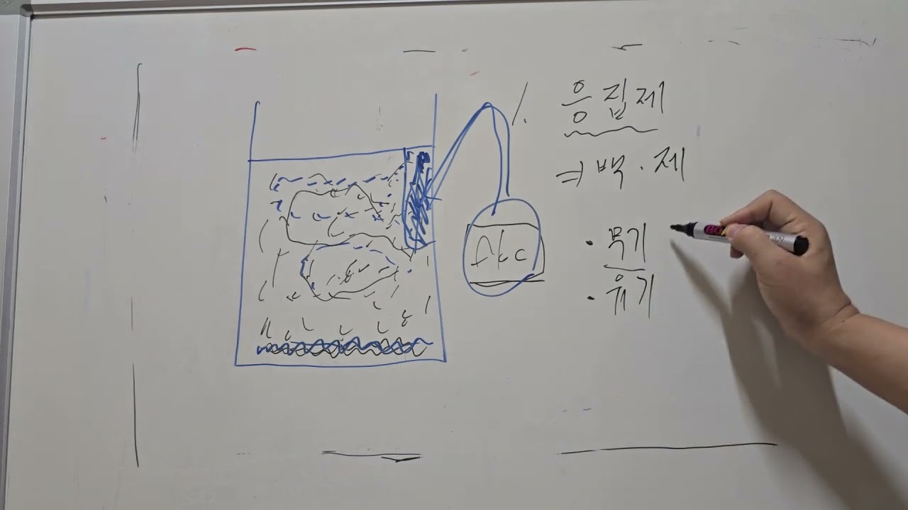 백탁의 원인과 제거방법