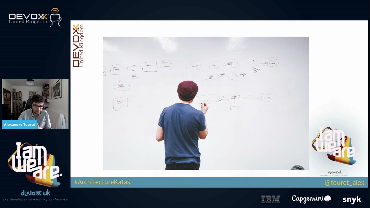 Architecture Katas: Improve your system architecture design skills in a funny way - Alexandre Touret