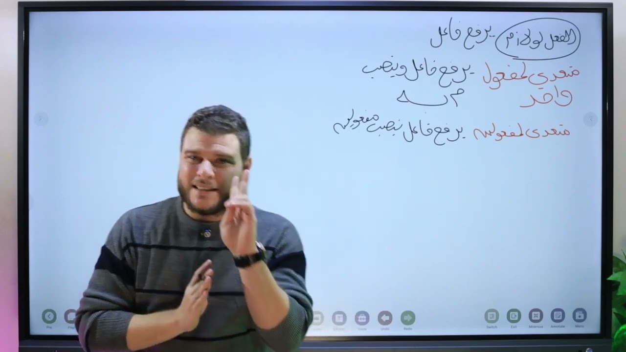 || شرح المشتقات العاملة ( اسم الفاعل - صيغ المبالغة ـ اسم المفعول ) || الأستاذ الكبير عمر أيمن 