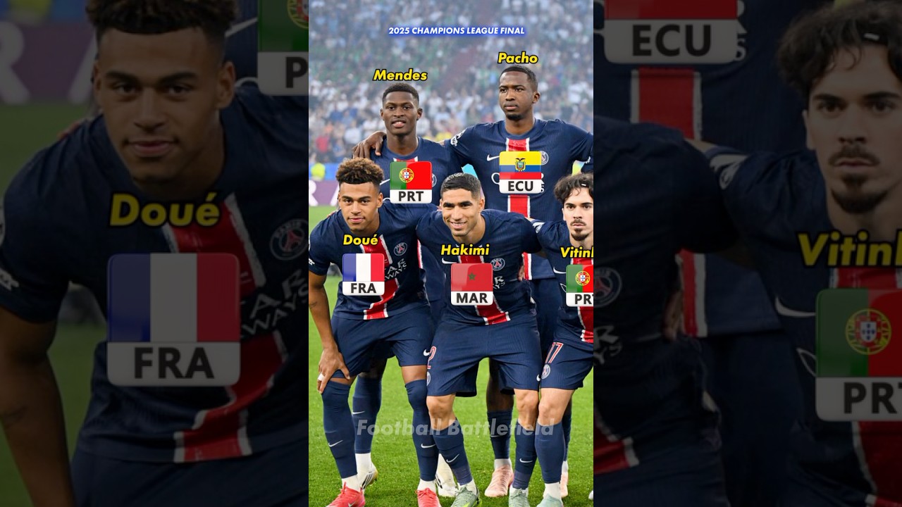 Paris Saint-Germain squad vs Inter Milan Final Champions League 2025🔥Nations❤️#psg #uclfinal #dou&eacute;