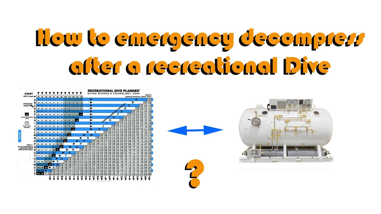 How to: emergency decompress after a recreational Dive
