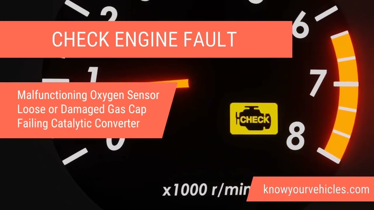 Check, Verify, and Drive Safely. // DOWNLOAD NOW SELF CAR INSPECTION APPLICATION