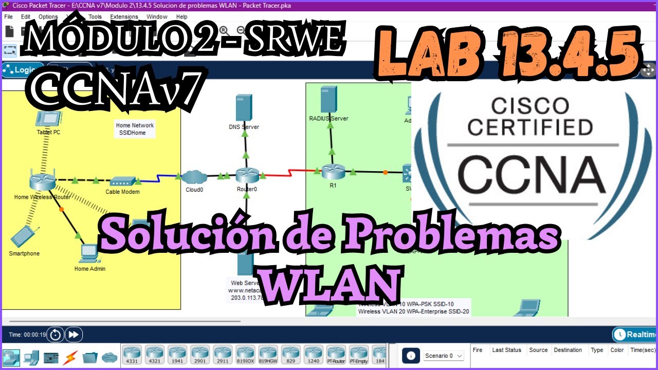 13.4.5 Packet tracer - Solucion de problemas WLAN  (Resolucion)