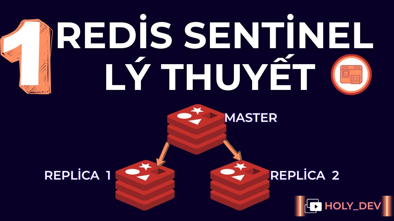 Bài 1: Redis Sentinel lý thuyết: Monitoring, Quorum, Sentinel Leader