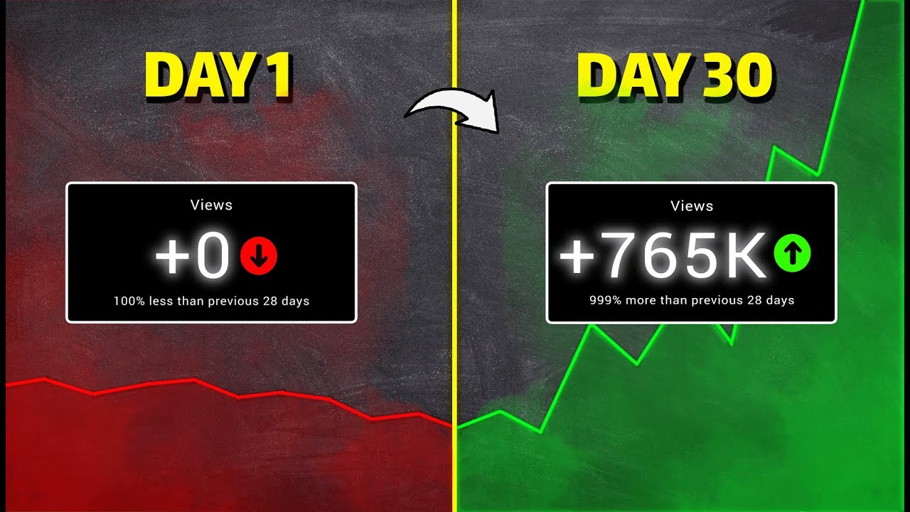 I Tried YouTube Shorts For 30 Days (Crazy Results)