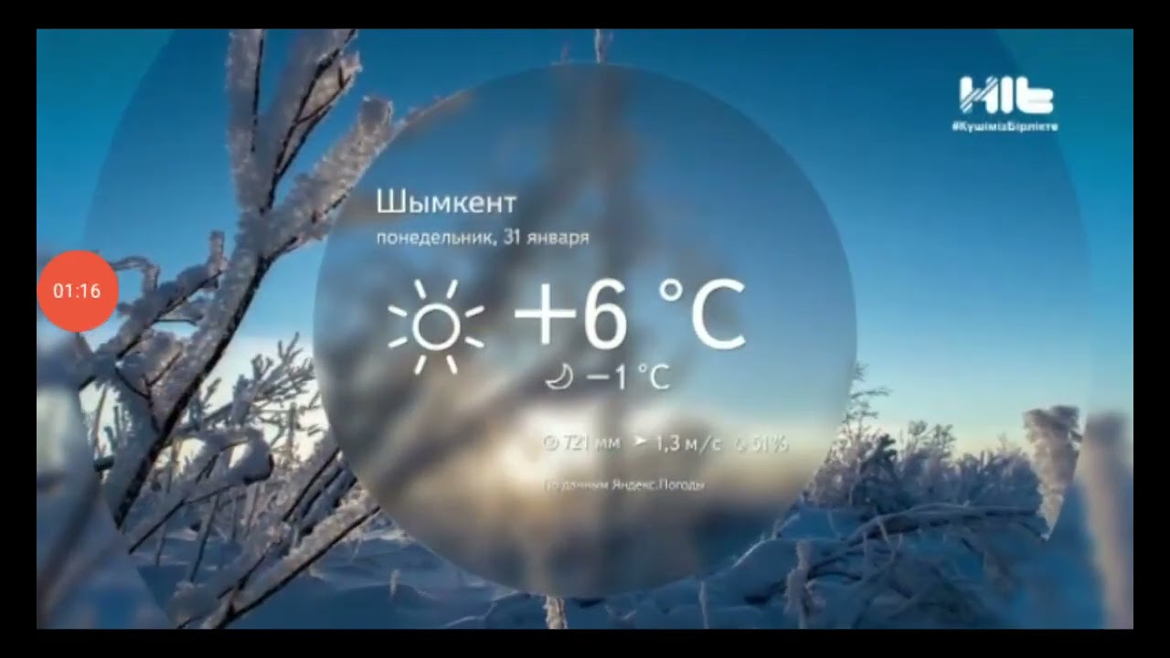 Прогноз погоды (Hit TV; 31.01.2022) [Зимнее оформление]
