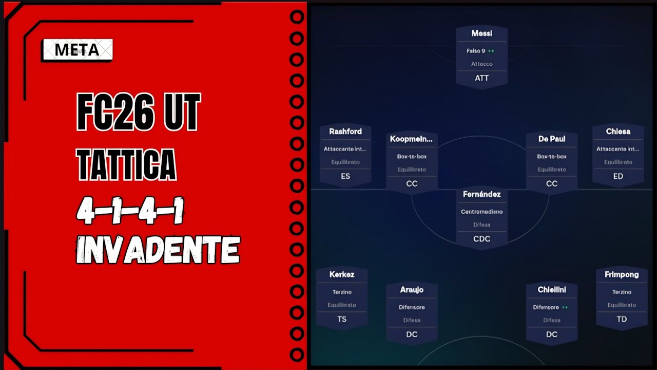 4-1-4-1 Invadente - FC26 UT Tattica