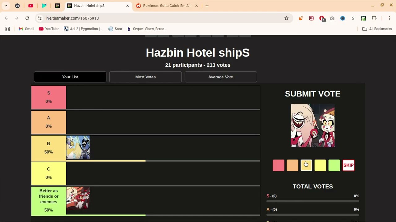 Hazbin Hotel Ship Ranking (Huskerdust Sucks)