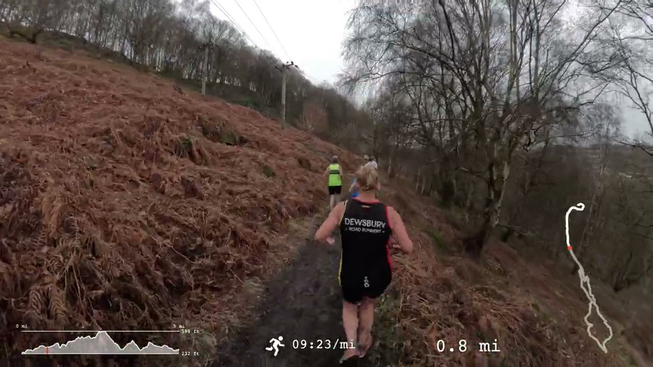 WYWL   Stainland - 2024/2025