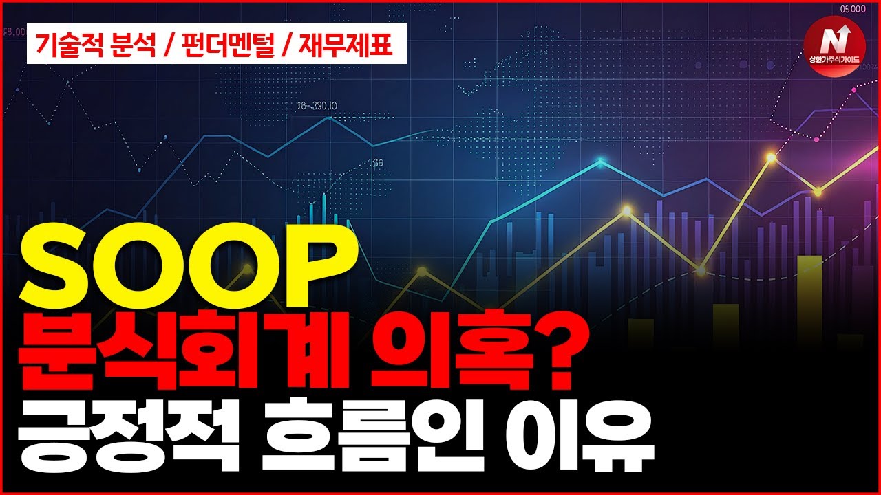 SOOP 주가 전망 [분식회계 의혹? 긍정적 흐름인 이유]