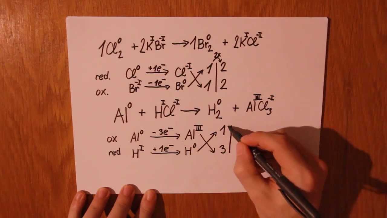 Jak vyčíslit redoxní rovnici? | Soutěžní video