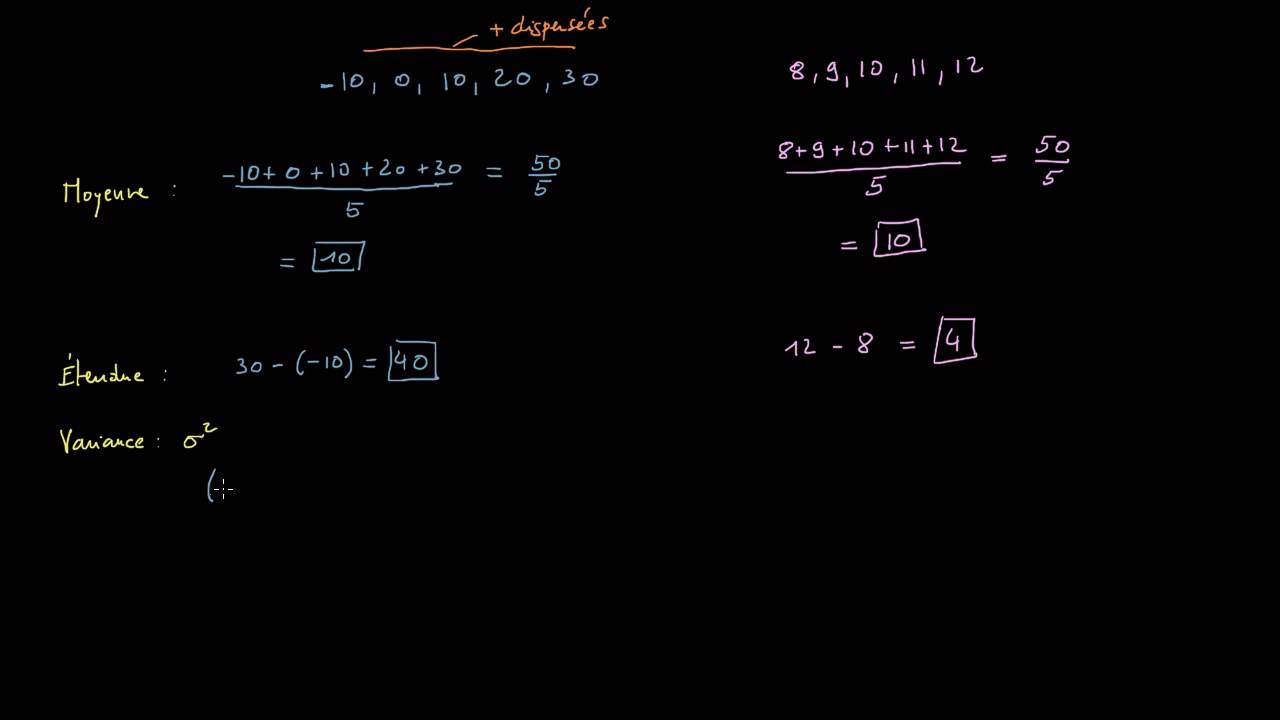 Paramètres de dispersion - Etendue, variance et écart type