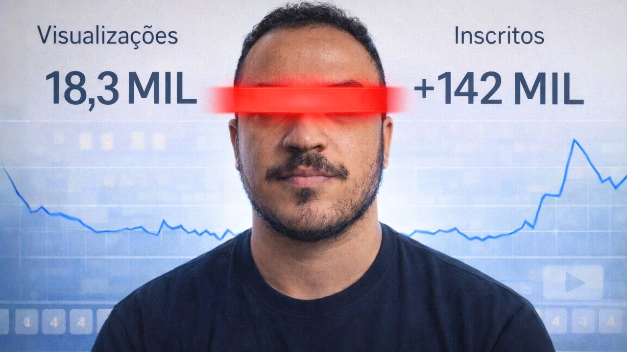 O Que é um Canal Dark no YouTube e Como Ganhar Dinheiro com isso