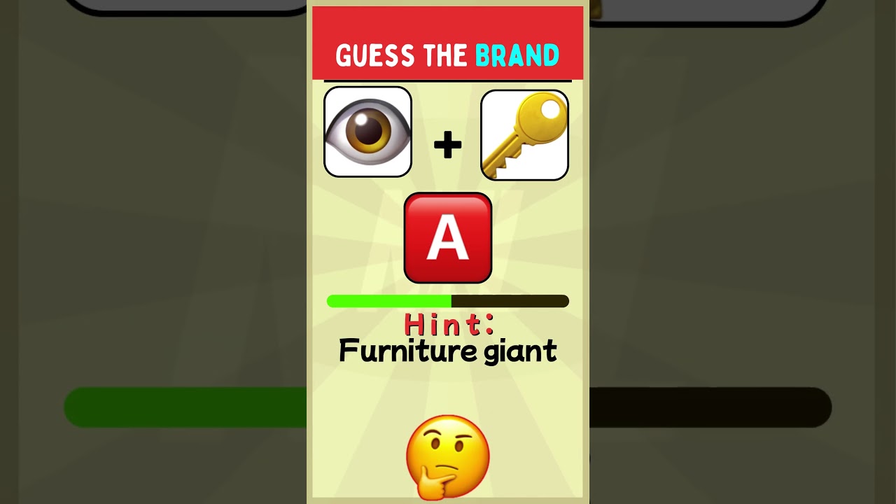 Guess The Company by Emoji Challenge | Brand Emoji Quiz