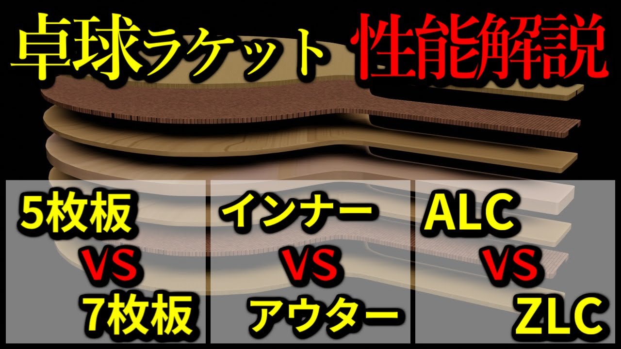 【理解すべき根本概念は1つ】卓球ラケット性能解説