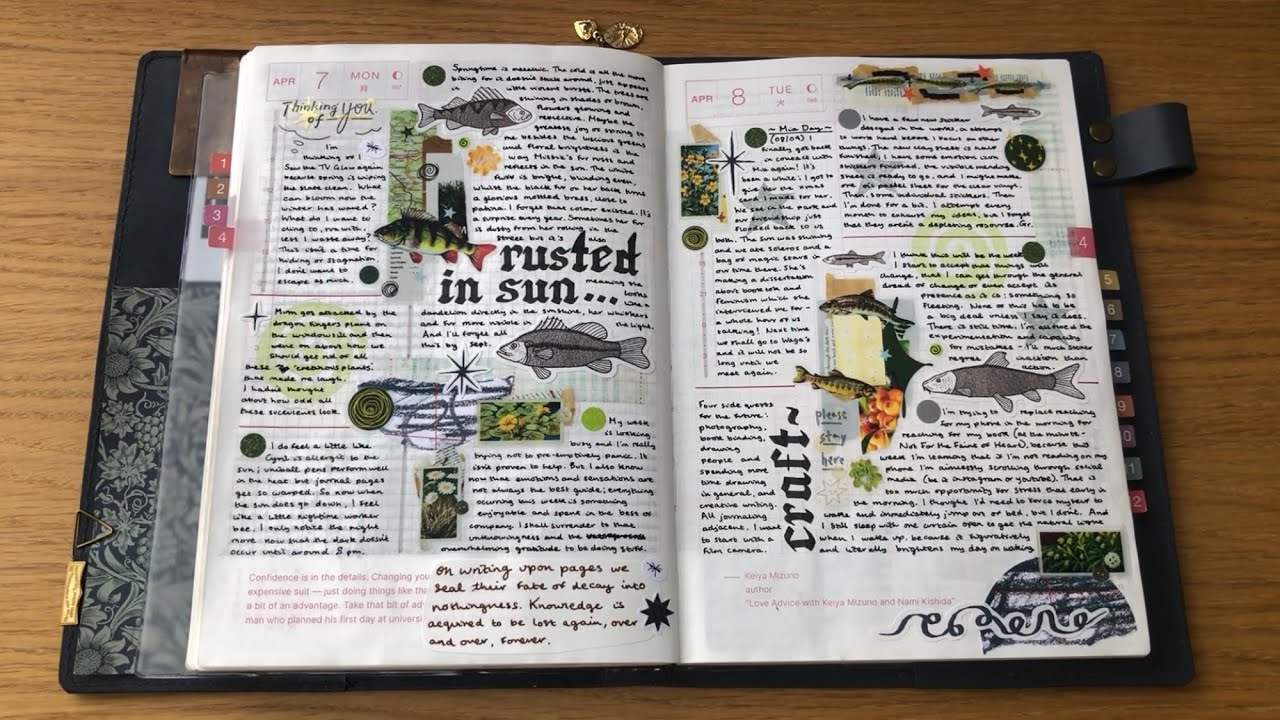 April 2025 Flip Through - Hobonichi Cousin Flip Through, Creative Journaling Inspiration