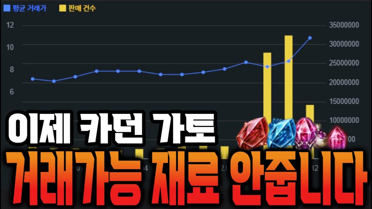 [로스트아크] 거래가능 재료를 안 주는 이유, 앞으로 배럭의 방향성