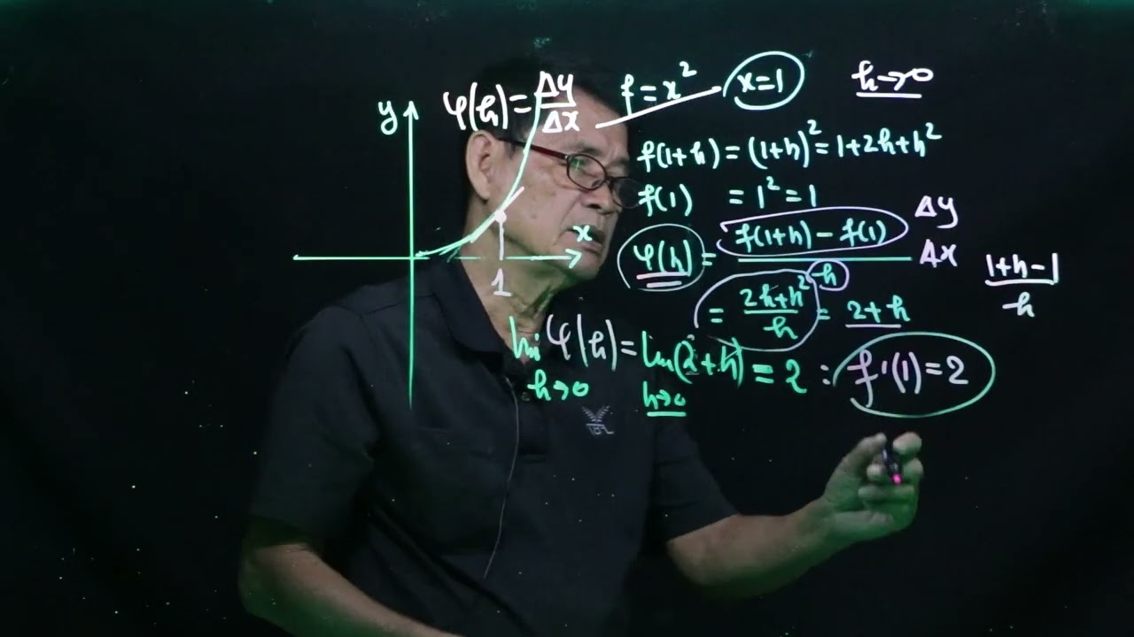 គ្រឹះអនុគមន៍16