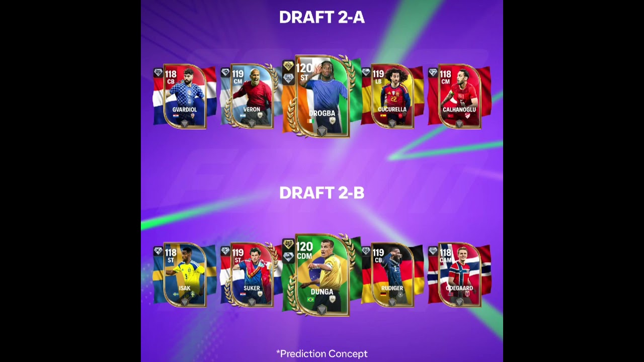 World game week 2 players confirmed... #fcmobile #fifamobile #fifa #packopenning #football