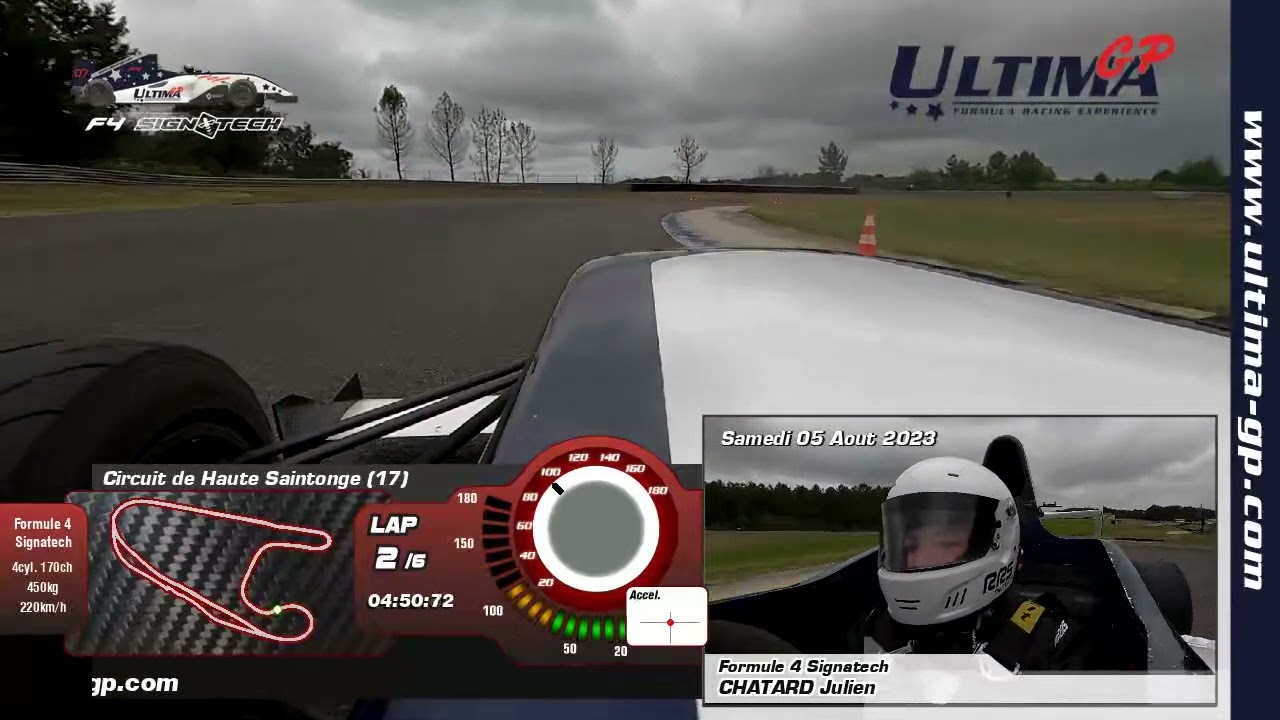 Stage de F4 (Circuit de haute Saintonge)