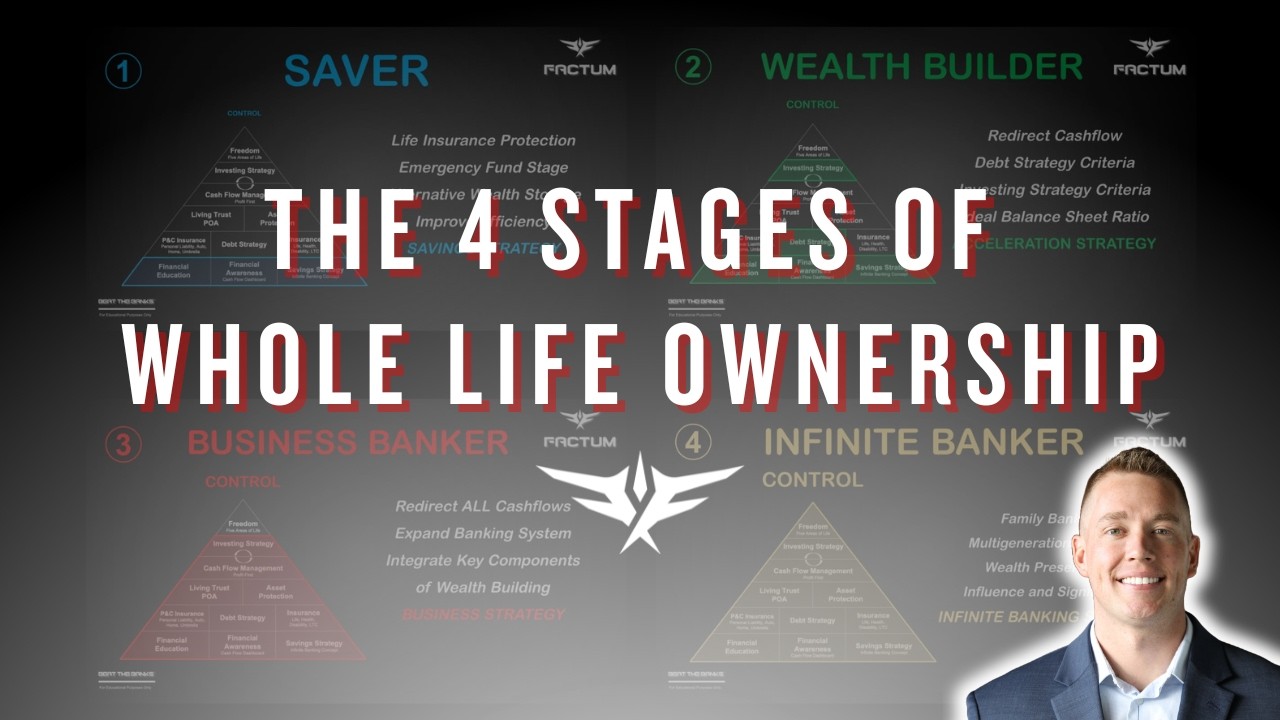 The 4 Stages of Whole Life Ownership (Most People Never Get Past Stage 2)