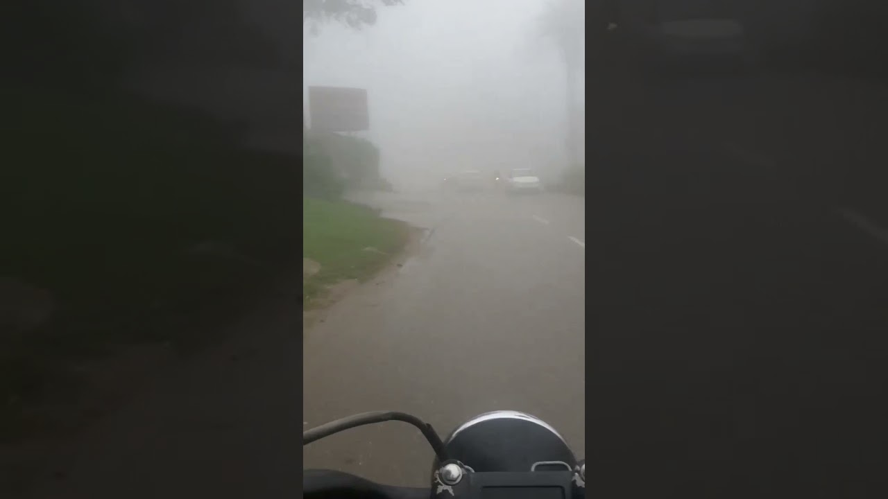 Mount Abu Weather