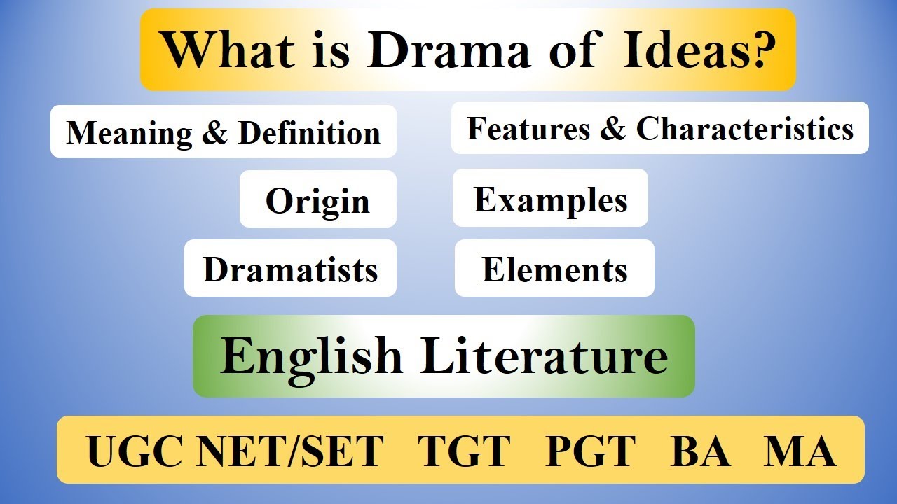 Drama of Ideas in English Literature: Definition, Characteristics, Elements, Examples and Notes
