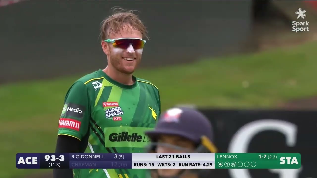 Ross Taylor goes BIG | Stags v Aces | SHORT HIGHLIGHTS | Dream11 Super Smash | Pukekura Park