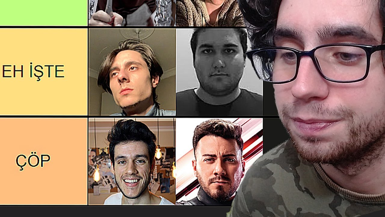 YOUTUBERLARI SIRALADIM - Tierlist