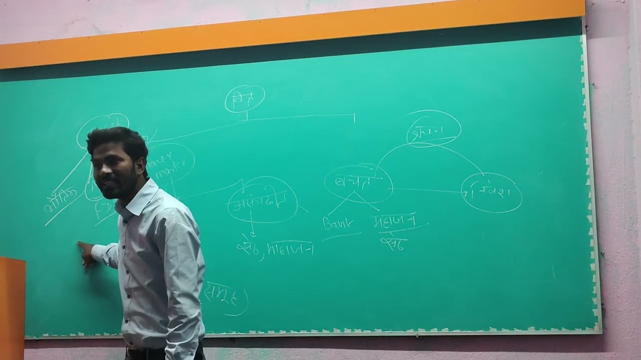 Indian financial system ( RBI BANK)