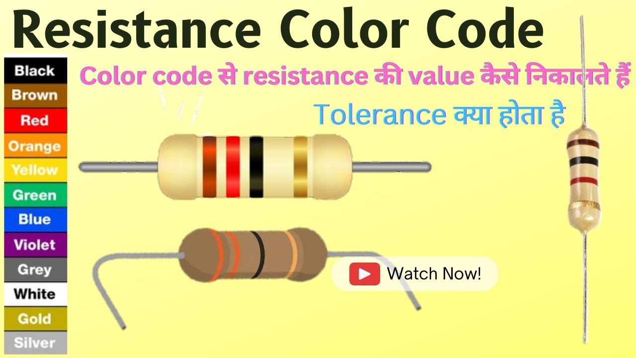 Resistance color code and value #resister #resistance #resistercolorcode  #typesofresistance