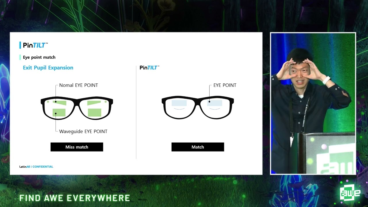 LetinAR's PinTILT: One Giant Leap for AR Optics with Jeong Hun Ha