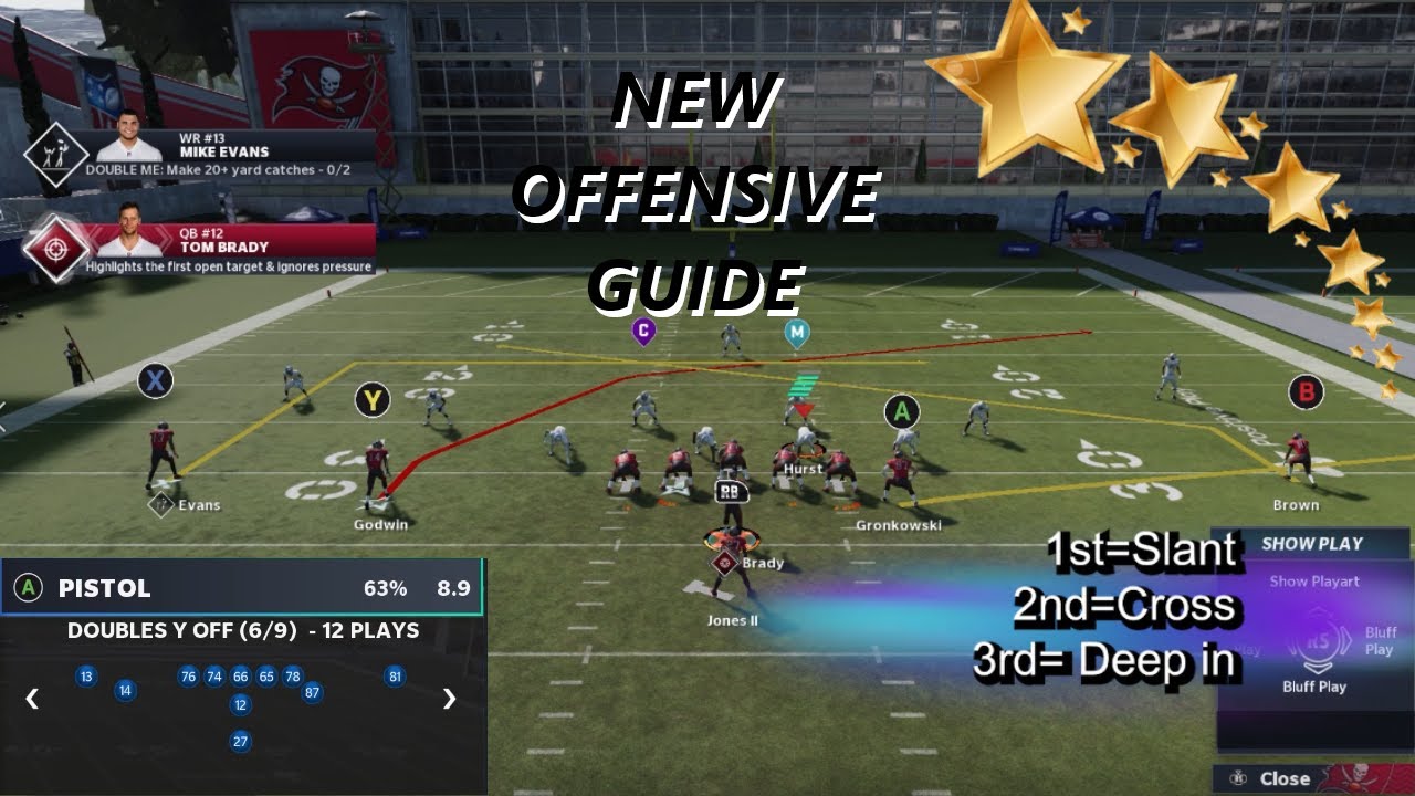 Madden 21 Pistol Doubles Offensive Scheme! (Part 1)
