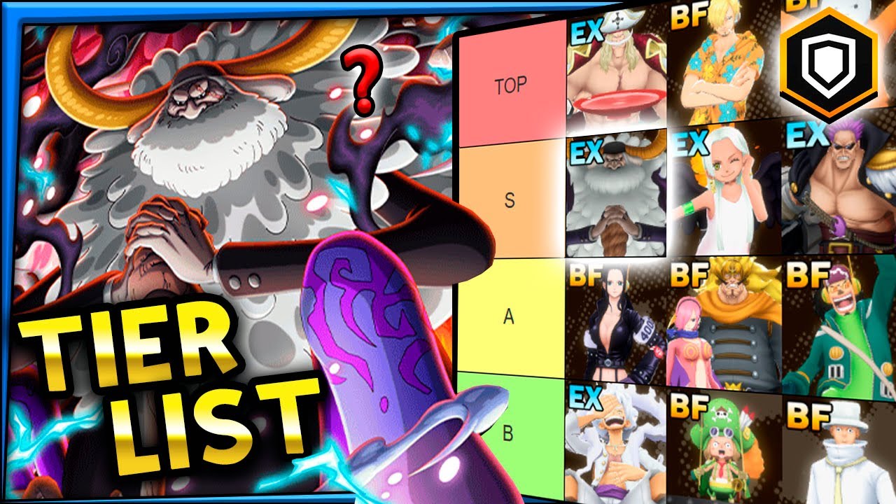 TOP +15 DEFENDERS en Bounty Rush | Post Law Ex【Tierlist OPBR 7th Aniv.】