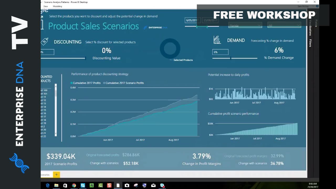 Scenario Analysis Patterns in Power BI using DAX
