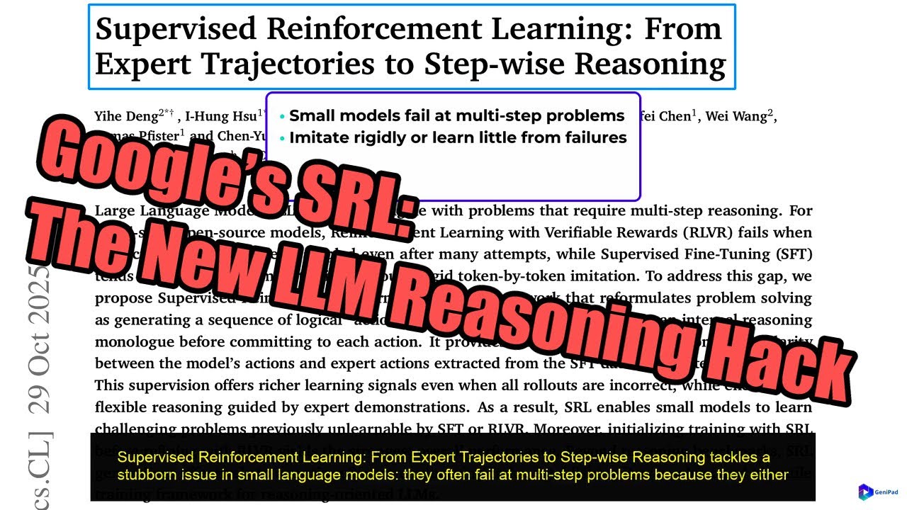 Supervised Reinforcement Learning: From Expert Trajectories to Step-wise Reasoning