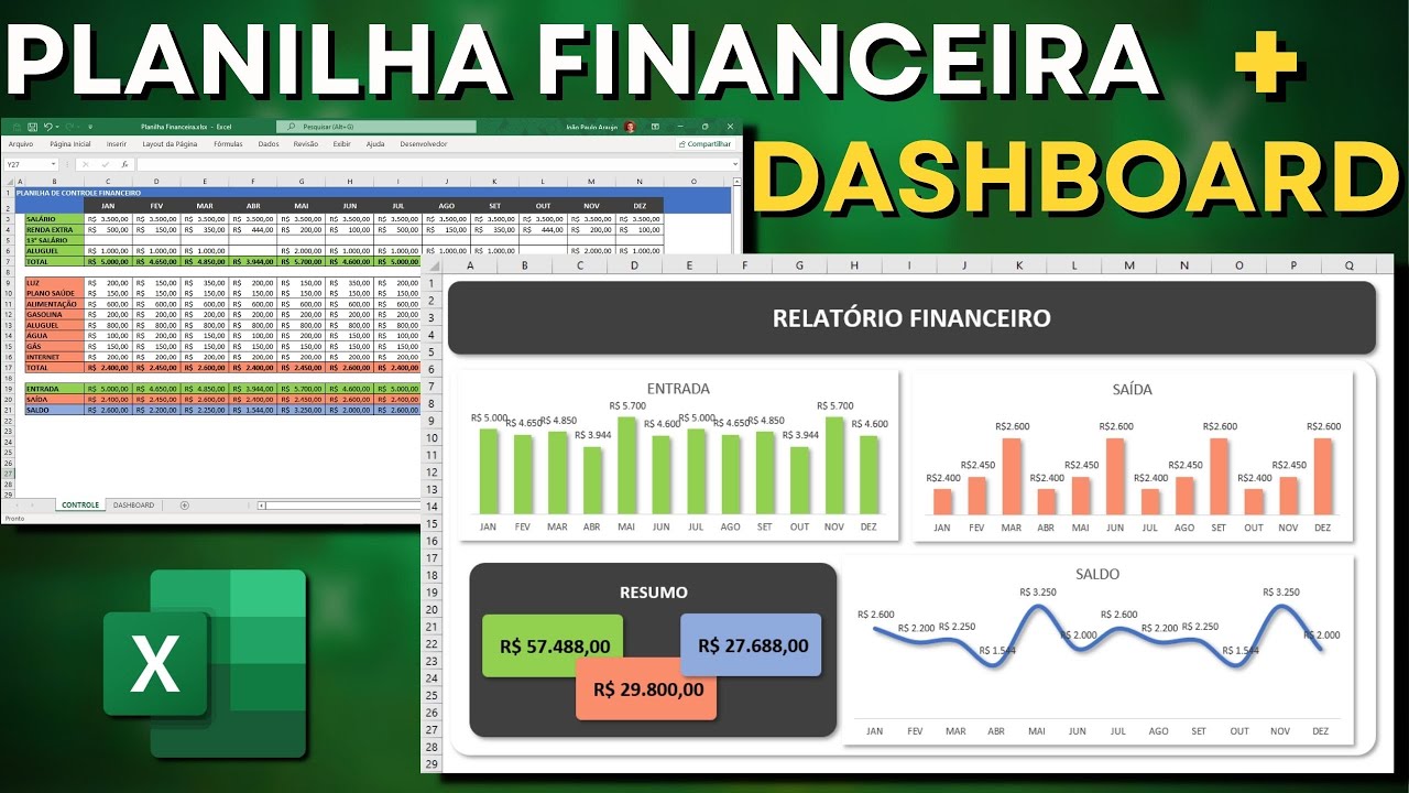 Como fazer Planilha de Controle Financeiro Pessoal no Excel | Download Gr&aacute;tis | Dashboard no Excel