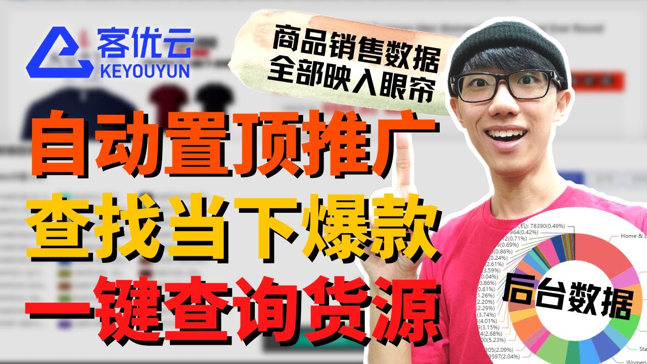 查找Shopee爆款商品？自动置顶推广商品？| 客优云ERP | 查找1688同款 | 自动置顶推广功能 | 生意指南 | Shopee Fans 商品数据 | 查找热销商品