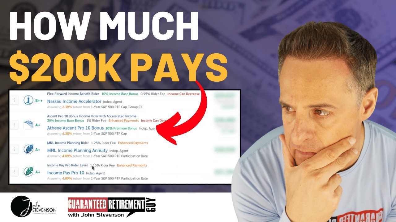 How Much Lifetime Income Will $200,000 Actually Buy me?