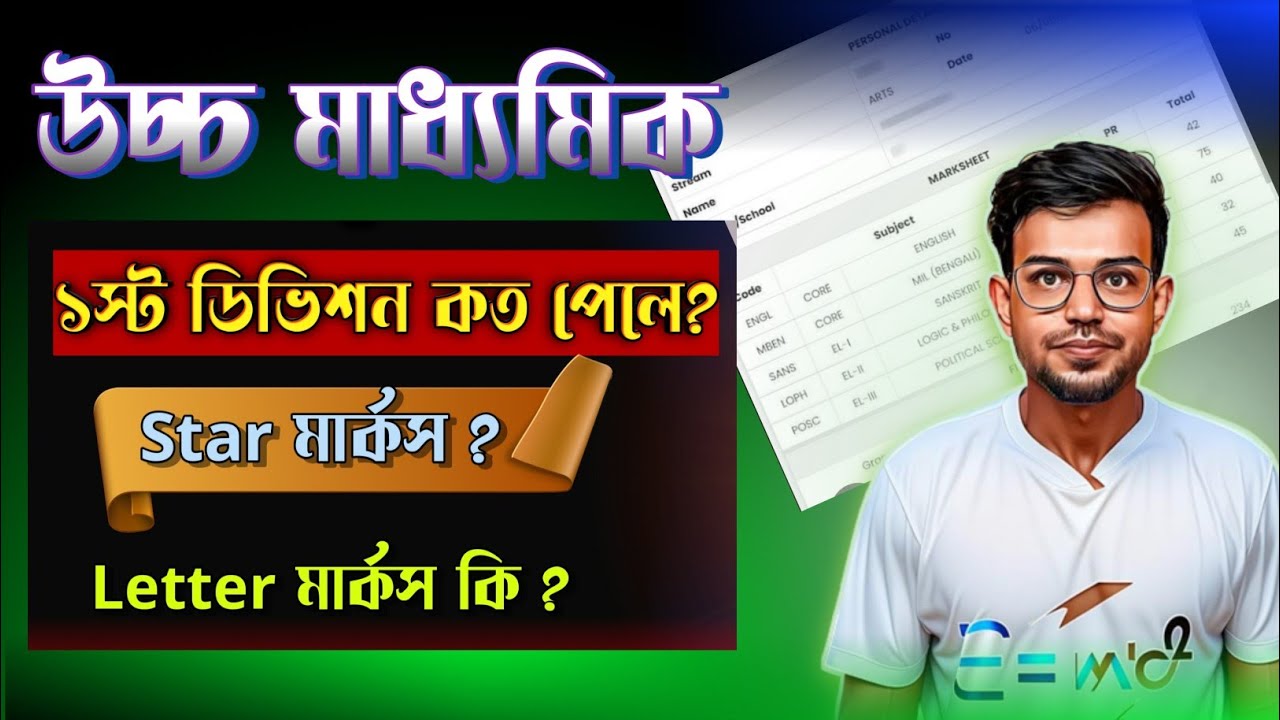 উচ্চমাধ্যমিকে কত নাম্বার পেলে First Division না Star? কত নম্বরে কী পাওয়া যায় letter মার্কস কত পেলে
