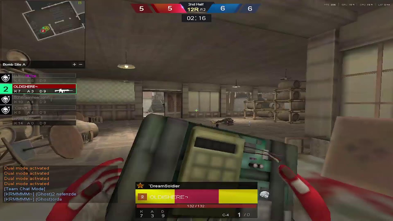 Point Blank Turkey Ranked