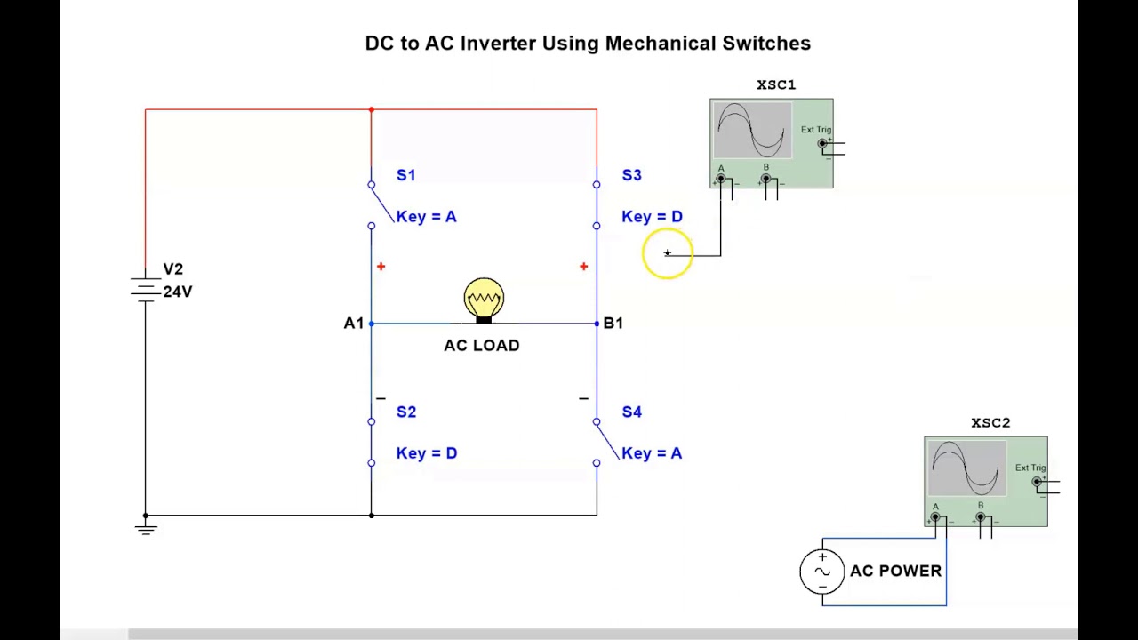 Single Phase Inverter Simulation Using Mechanical Switches