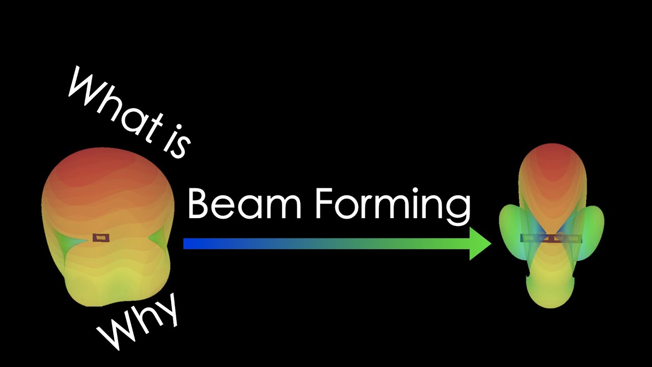 Beamforming