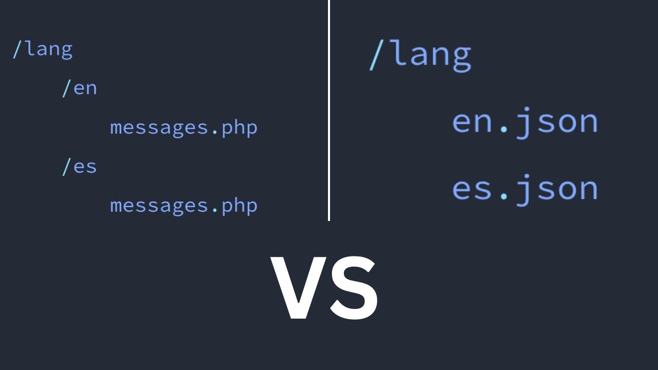 Переводы Laravel: хранить в файлах PHP или JSON?