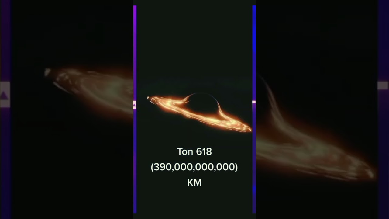 Ton 618 V/S SDSS J1408 #short #viral #space #blackhole #galaxy